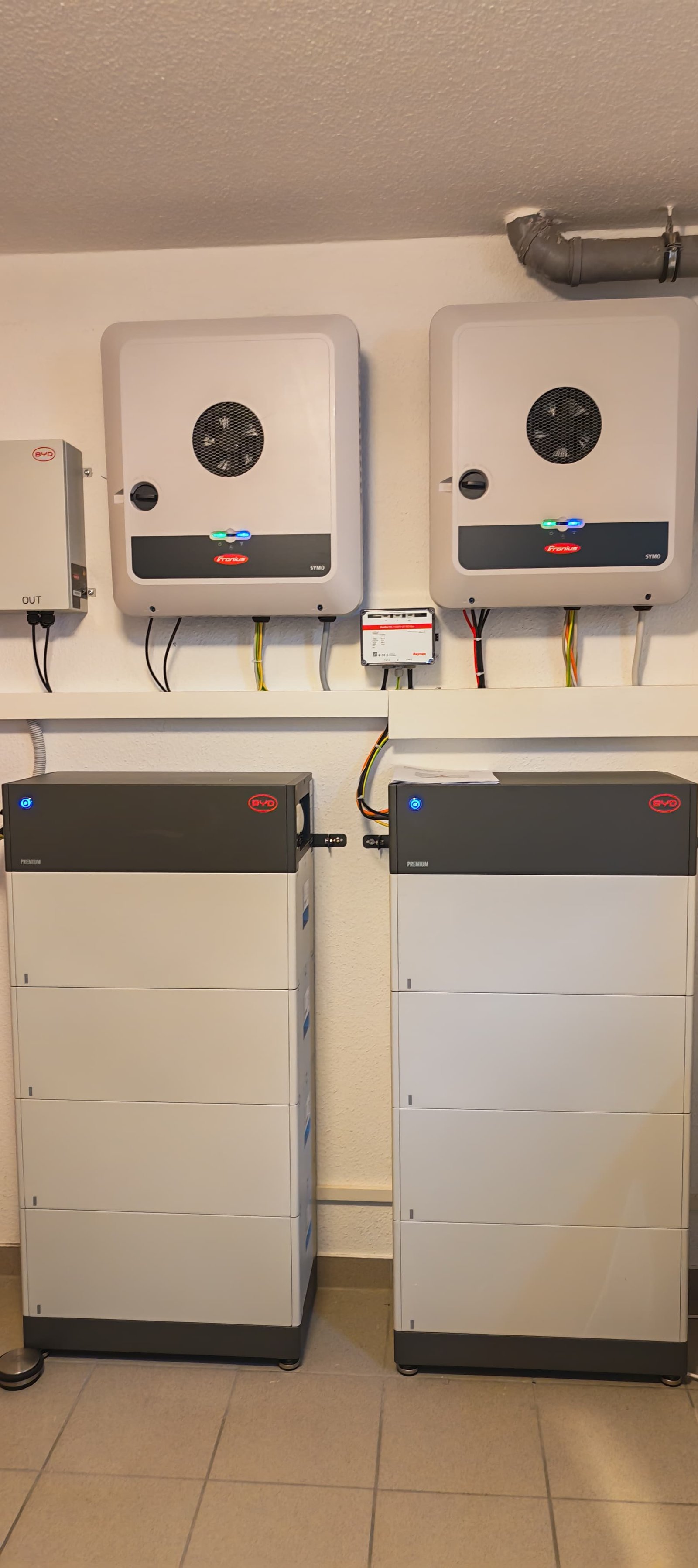 Solaranlage mit Speicher Eberswalde